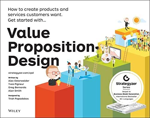 ENT528 - Osterwalder Value Proposition Design